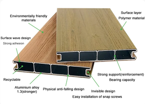 Hiện đại ngoài trời WPC decking bảng không thấm nước nhôm nhựa <span class=keywords><strong>composite</strong></span> với gia cố Đồng ép đùn chải kỹ thuật - Product Image 3