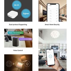 Passerelle sans fil intelligente ZBBridge Pro Zigbee3.0, contrôle par application EWeLink, compatible Alexa, Google Home, Android, hub de maison intelligente - Product Image 2