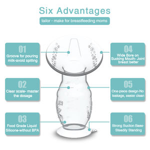 Tragbare manuelle Vollsilikon-Milch pumpe BPA-freie Hersteller handbuch Milch pumpe mit Deckel für Babynahrung produkte - Product Image 2