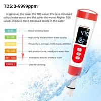 Stylo testeur de qualité de l'eau 4 en 1 PH/TDS/EC/Température avec rétroéclairage, test rapide pour aquarium, piscine, eau potable