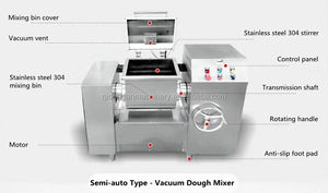 Macchina <span class=keywords><strong>per</strong></span> fare il pane farina di frumento al vapore panino ripieno pelle sottovuoto <span class=keywords><strong>impastatrice</strong></span> <span class=keywords><strong>per</strong></span> prodotti di Pasta - Product Image 3