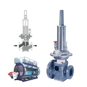 Válvula de Control de Presión de Petróleo y Gas Emerson Original LS204 LS224 LS254, Regulador de Presión de Gas de Accionamiento Directo Fisher - Product Image 3