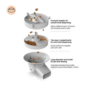 Distributeur Automatique de Nourriture pour Chat avec Caméra 5L, Double Gamelle, Distributeur Intelligent Électrique Programmé avec Contrôle par Application pour Alimentation à Distance - Product Image 5