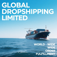 China Beschaffungsagent 1688 Dropship Direkte Dropshipping Lieferanten Dropshipping Einkaufsagent DDP Tür-zu-Tür Online-Shopping Agent