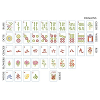 Table de Mahjong Américaine Moderne de Luxe, 160 Tuiles Acryliques, Fabriquée à la Main, Non Toxique, Écologique, Durable, Portable, Résistante à l'Eau, pour la Maison