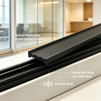 Bande thermique de type I solide en PA66 GF25 renforcée de fibres de verre pour façade mur-rideau en aluminium haute résistance