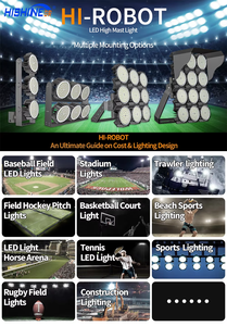 Projecteur de stade LED SMD DMX Hishine IP66 200W 76800LM Haute luminosité Entrée CA Angle de faisceau réglable Blanc chaud - Product Image 4