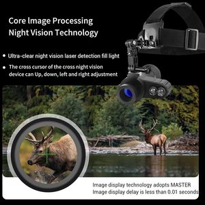 2x-7x Zoom Image Head-Mounted Monocular Night Vision Goggles Stabilized HD Screen Rechargeable Battery Aluminum - Product Image 2