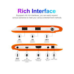 Ả Rập thu vệ tinh <span class=keywords><strong>DVB</strong></span>-<span class=keywords><strong>S2</strong></span> kỹ thuật số TV hộp vệ tinh miễn phí kênh đa ngôn ngữ Wifi 12 tháng IP TV 1080P kênh giải mã - Product Image 6