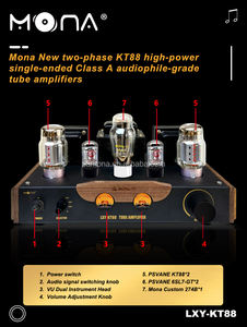 Trasforma il Tuo Soggiorno in una Sala da Concerto: Amplificatore a Valvole LXY-KT88, Riscopri la Tua Collezione Musicale con - Product Image 3