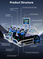 Simulador de Carreras VR Thunder Knight de Alto Rendimiento para 4 Jugadores con Auriculares 4K y Plataforma de Movimiento para Parques de Atracciones y FEC
