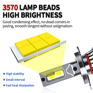 Offre Spéciale D55 accessoires d'éclairage de voiture Canbus H7 H11 phare LED feux de croisement lumière blanche H4 ampoules de phare LED - Product Image 2