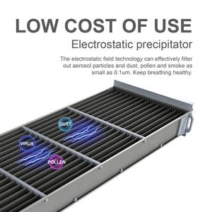 Purificador de Aire Inteligente para el Hogar LEEYO, Portátil, con Filtro Real y Bajo Nivel de Ruido, Nuevo Producto de LEEYO, Purificador de Aire con Filtro - Product Image 6