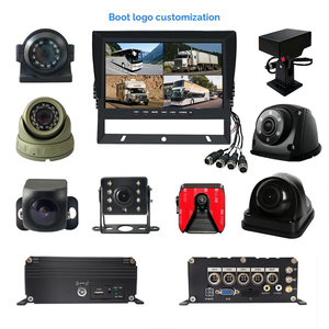 SeemeTech 4CH DMS/ADAS/BSD GPS/4G/WIFI Function CMSV6 Platform Hisilicon 3520D AI HDD Car Adas <strong>System</strong> - Product Image 3
