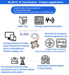 2025 nouvelle prise de Test à grande vitesse en gros tendance prise de Test à faible inductance résistante à l'usure - Product Image 4