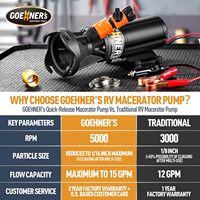 RV Camper 12V DC 15GPM 5000RPM Halbautomatische 2 Jahre Garantie Kostenloser Ersatz Selbstansaugende Tragbare Abwasser-Zerkleinerungspumpe