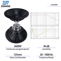 Potente Subwoofer de 3600W, Altavoz de Audio Profesional, Woofer de Formato Grande de 21 Pulgadas para Festivales, Conjunto de Sonido para Giras al Aire Libre