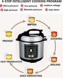 5L Multifunctional Electric Pressure <b>Cooker</b> Multicooker Commercial Rice <b>Cooker</b> with Stainless Steel Inner Pot Kitchen Appliances - Product Image 5