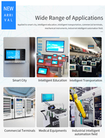 Panel industrial de pantalla táctil todo en uno de 21,5 pulgadas PC J1900 I3 i5 Shell rk3288 Poe panel táctil Industrial PC precio