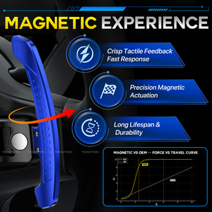Palancas de cambio magnéticas de fibra de carbono TDD LED para Skoda 2019 Octavia VRS, palancas de cambio para volante - Product Image 4