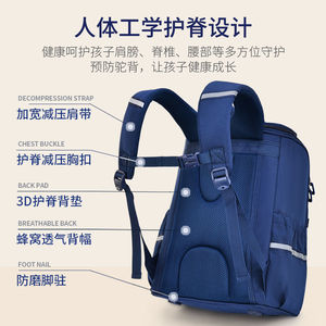 Bolsa Impermeable Oxford Grande para Reducir Peso, Modelo 2025 Shaodong Primary - Product Image 3