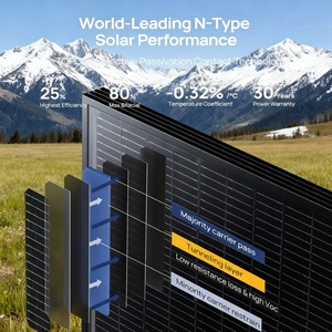 High Performance Flexible Monocrystalline Silicon <b>200W</b> <b>Solar</b> <b>Panel</b> Set 23.5% Efficiency TUV for 25 Years Warranty for - Product Image 3