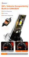 Ampoule de phare LED Sunshiny SZ2 Gunmetal 72W 20000LM H7 H4 9005 Canbus Plug and Play avec ventilateur silencieux 7000K 50000H IP68 pour automobile