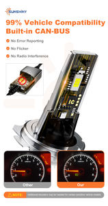 Sunshiny SZ2 Gunmetal 36W 10000LM Bombilla de faro LED H7 H4 9005 Canbus Plug and Play Ventilador silencioso 7000K 50000H IP68 para Auto - Product Image 4