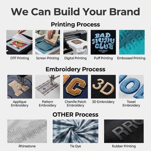 Tee Shirt Manufacture Wholesale <b>Polyester</b> Cotton <b>Tshirt</b> Soft Unisex t Shirt Custom Digital Print logo Graphic T-shirt for Men - Product Image 5