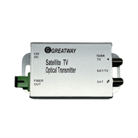 Émetteur numérique 45 ~ 2600MHz RF sur fibre optique 1310nm/1490nm/1550nm WDM L-Band + TV RF sur GPON/GEPON Émetteur optique
