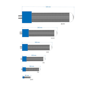 Purificatore d'Aria Universale a Condotto con Ionizzazione Bipolare al Plasma Freddo per il Controllo degli Odori in Fabbriche di Prodotti Ittici e Ristoranti, Elimina gli Odori - Product Image 3