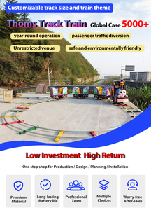 รถไฟฟ้าสำหรับสวนสนุก ผลิตจากโรงงาน ปลอดภัย ทนทาน ใช้กับรางรถไฟ เป็นที่นิยมในตลาดสวนสนุกระดับโลก - Product Image 5