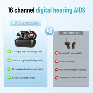 Prothèses auditives pour senior, appareil auditif OTC rechargeable à 16 canaux pour perte auditive adulte, amplificateur de son antibruit avancé - Product Image 2