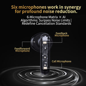 6mic hybride ANC 3D Audio spatial immersif 360 ° son TWS sans fil pour écouteurs Bluetooth casque antibruit - Product Image 5