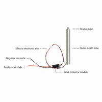 Actionneur linéaire électrique miniature silencieux 2kg 20N 25mm de course 5V DC, étanche IP56, en acier inoxydable 304, petit tubulaire pour appareils électroménagers