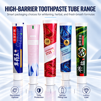 Tubes de dentifrice laminés personnalisés en aluminium et plastique avec bouchon à vis, emballage imprimé UV 12,7-35 mm pour soins bucco-dentaires