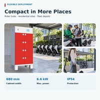 Armoire de recharge QR 8 baies rouge avec gestion centralisée pour les opérations de flotte de vélos électriques - Fournisseur chinois