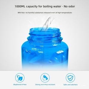 Botella Deportiva de Plástico Importada de EE. UU., Gran Capacidad, Portátil para Exteriores, Resistente a Altas Temperaturas, para Beber Directamente - Product Image 3