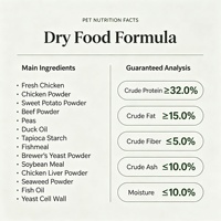 Nourriture sèche pour chiens, soin digestif, 32% de protéines, probiotiques, prébiotiques, digestion sensible, toutes races