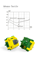 Interrupteur mécanique Kailh Canary Switch à sensation tactile avancée, tige en POM, 5 broches, compatible RGB SMD pour claviers personnalisés DIY