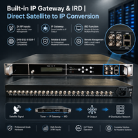 24CH DVB-S2 FTA Tuner ke IP Gateway RF ke IPTV Converter dengan BISS Decrypt 1U Rack Penerima Satelit untuk Hotel IPTV TV Digital