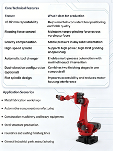 Bras robotisé industriel à six axes Utools pour le meulage, le polissage automatique et l'automatisation de la finition de surfaces de haute qualité - Product Image 2