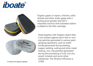 Mặt nạ phòng độc bảo hộ khí hữu cơ axit, nửa mặt, hai bộ lọc khí hữu cơ - Product Image 3