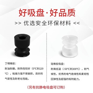 Ventouse à vide SMC ZP3 04BGS 06BGS 10 en silicone de qualité industrielle pour la manipulation du verre - Product Image 4
