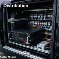 Plateforme informatique auxiliaire de traction ferroviaire montable en rack, conforme aux normes IP6X (anti-poussière) et EN50121 (conforme CEM)