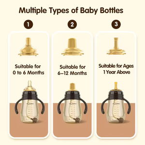 <span class=keywords><strong>Biberon</strong></span> anti-flatulences et anti-chute pour bébés de 0 à 6 mois et de 1 à 3 ans, artefact de sevrage en matériau PC, poignée large ouverture - Product Image 6