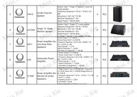 Solution de système audio intégré 800m² / 1200m² / 2000m² pour performances mobiles et salles de banquet – Achat en pack