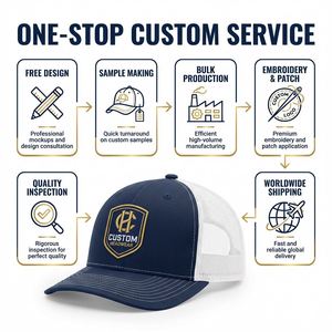 Casquette Trucker Richardson 112 de Haute Qualité, Logo Brodé Personnalisé, Casquette Snapback Style Hip Hop, Casquette en Maille Unie pour Hommes, Vente en Gros - Product Image 4