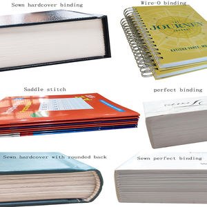 Service d'impression de livres reliés personnalisés - Product Image 6