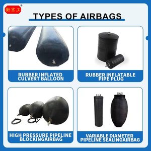 Gummirohr-Tests topfen Pipeline-Verstopfung airbag Aufblasbarer Gummi-Airbag, Abwasser rohrs topfen, Wasser rohrs topfen für die Kanalisation - Product Image 5